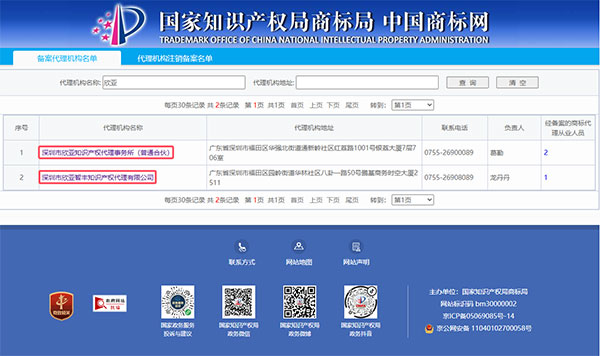国家备案商标代理机构